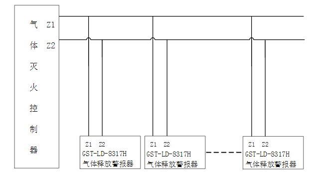 GST-LD-8317H气体释放警报器接线图