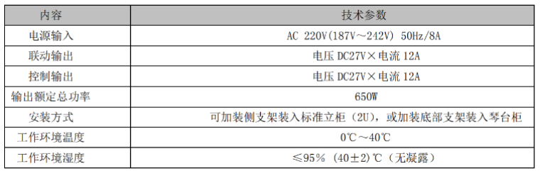 LD5804EN联动电源技术参数