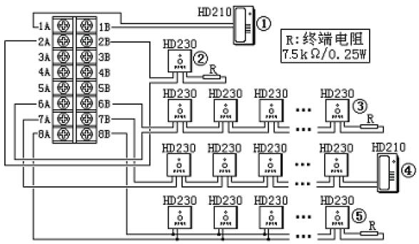 HDM2101消防电话总机系统连接示意